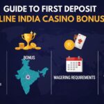 Guide to First Deposit Casino Bonuses